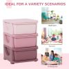 Kids Storage Unit Dresser